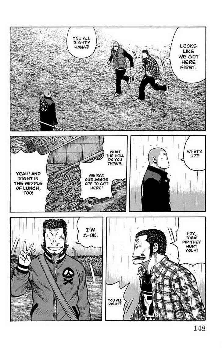 Worst Chap 80 - Next Chap 81