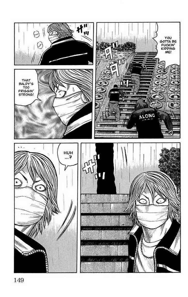 Worst Chap 80 - Next Chap 81