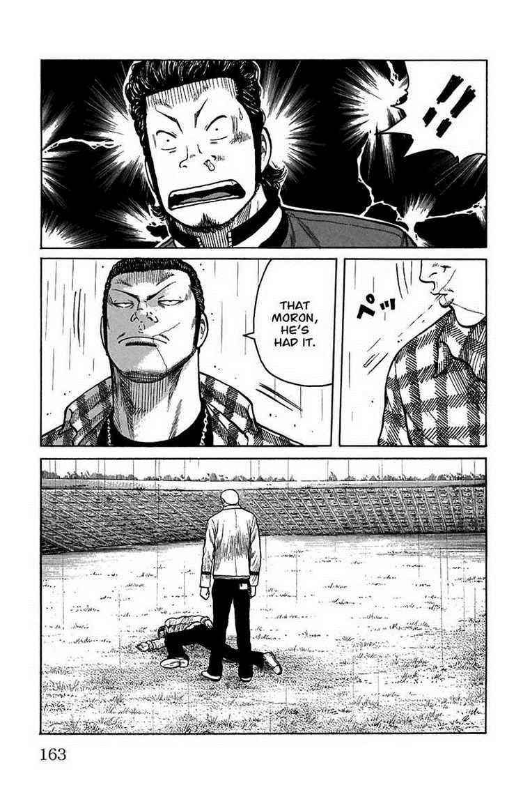 Worst Chap 80 - Next Chap 81