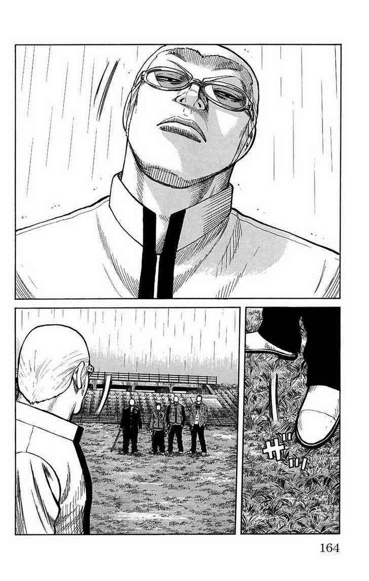 Worst Chap 80 - Next Chap 81