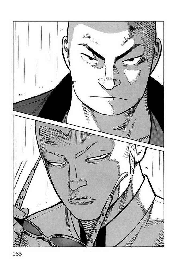 Worst Chap 80 - Next Chap 81