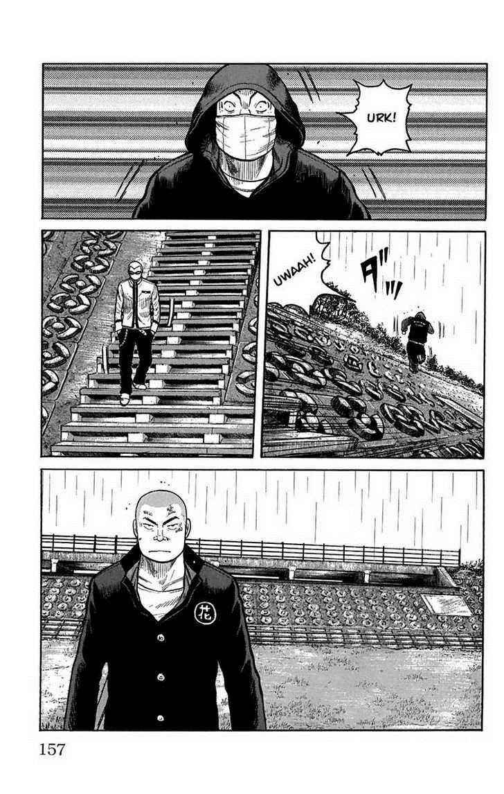 Worst Chap 80 - Next Chap 81