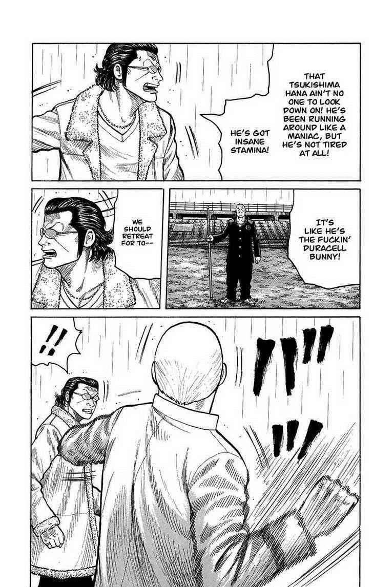 Worst Chap 80 - Next Chap 81