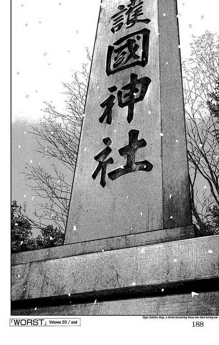 Worst Chap 80 - Next Chap 81
