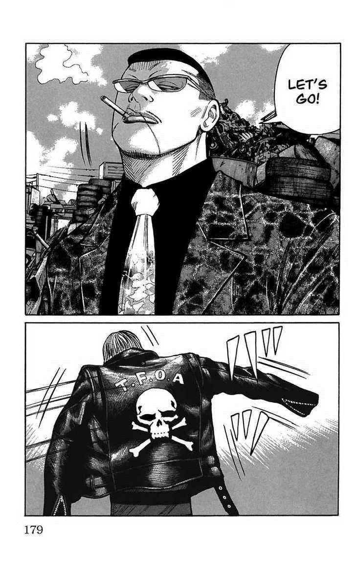 Worst Chap 80 - Next Chap 81