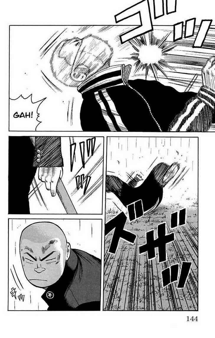 Worst Chap 80 - Next Chap 81