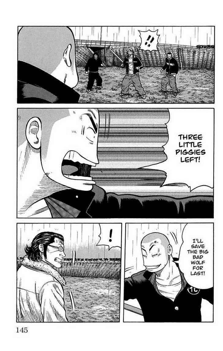 Worst Chap 80 - Next Chap 81