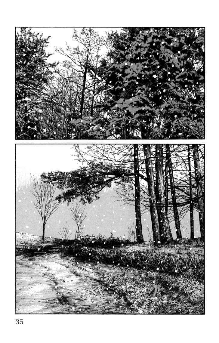 Worst Chap 81 - Next Chap 82