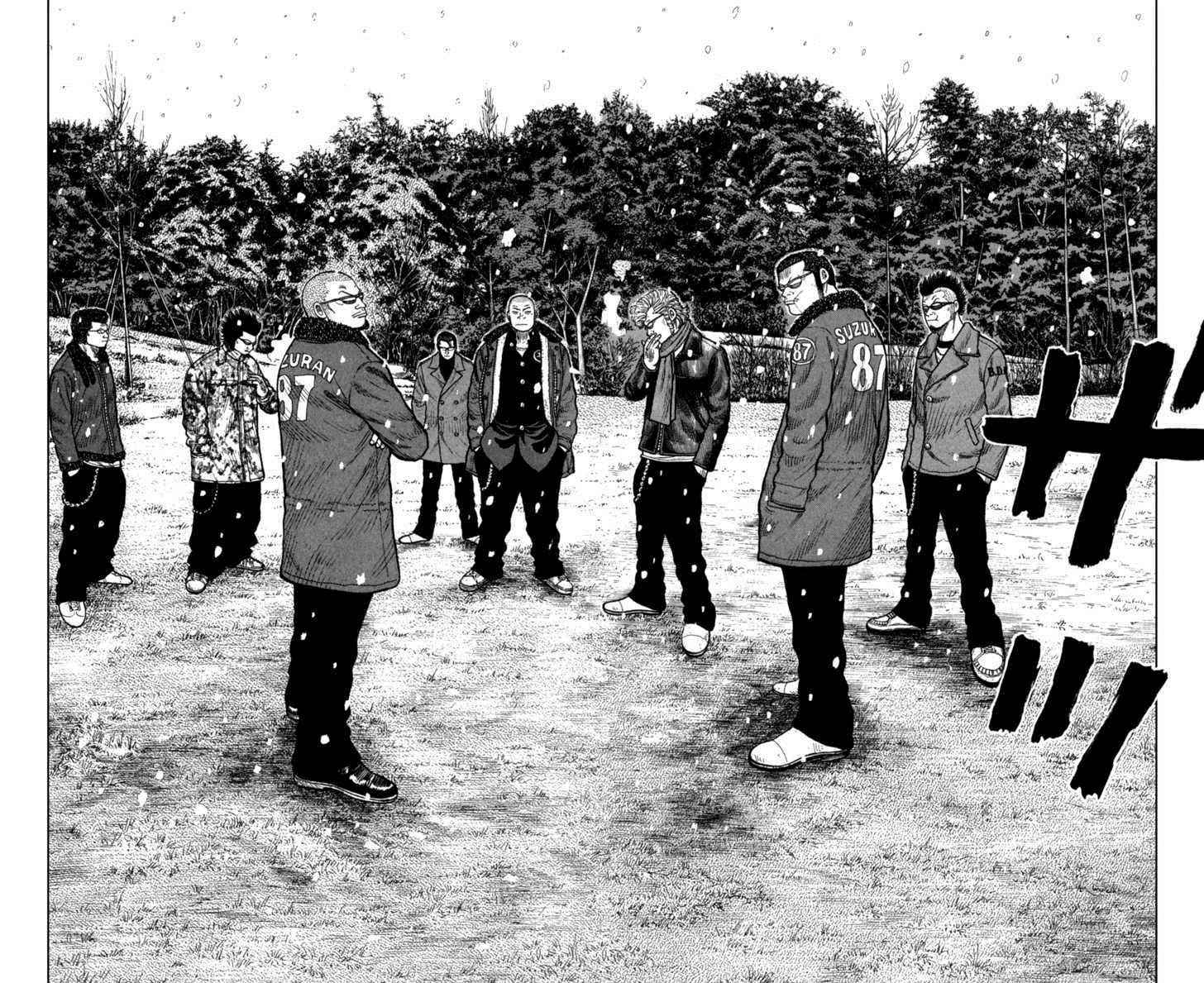 Worst Chap 81 - Next Chap 82