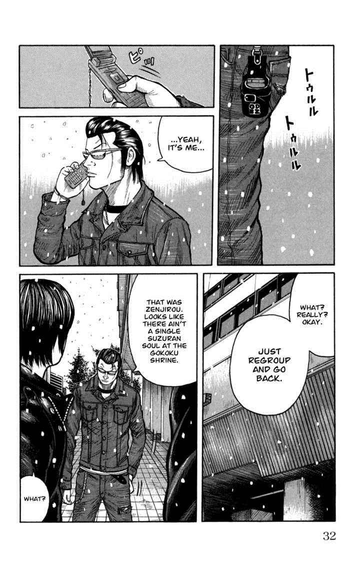 Worst Chap 81 - Next Chap 82