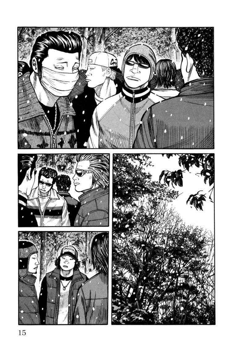 Worst Chap 81 - Next Chap 82