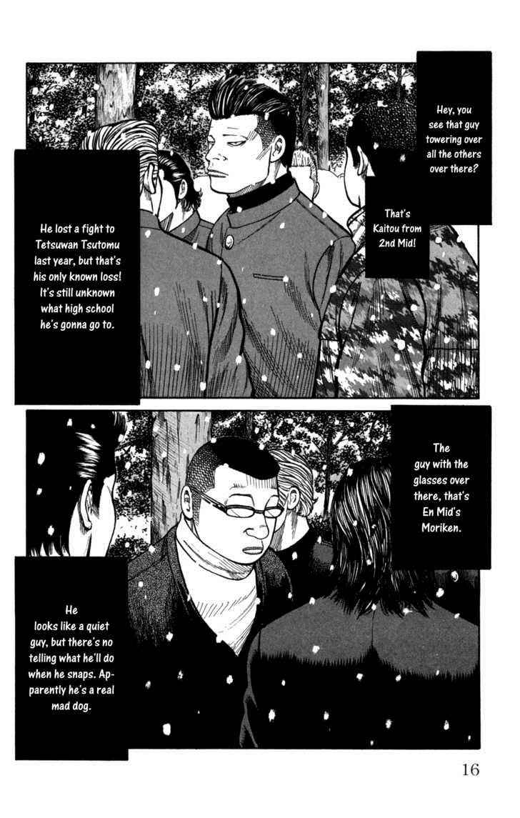 Worst Chap 81 - Next Chap 82