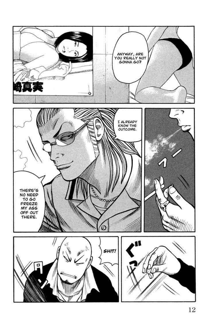 Worst Chap 81 - Next Chap 82