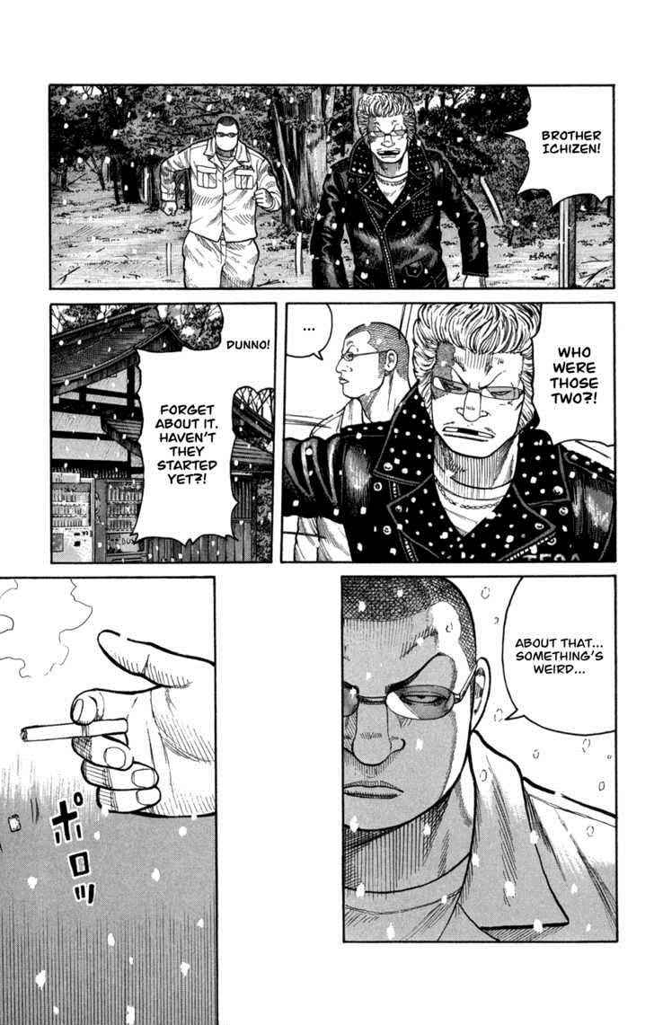 Worst Chap 81 - Next Chap 82