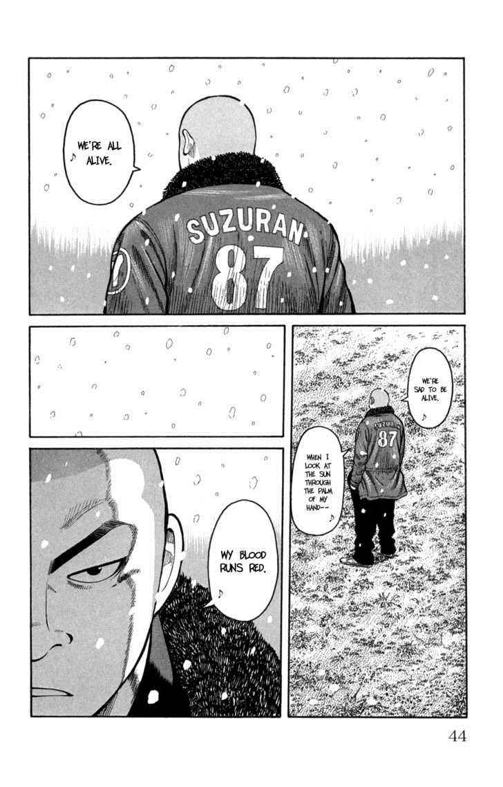 Worst Chap 81 - Next Chap 82