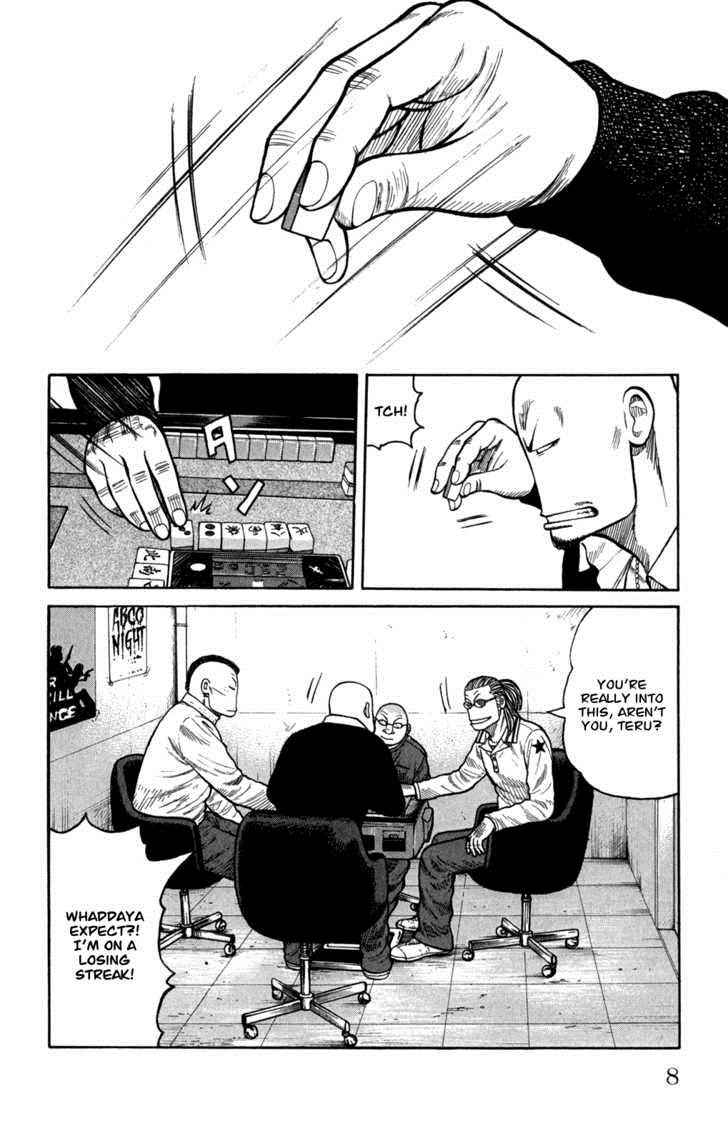 Worst Chap 81 - Next Chap 82