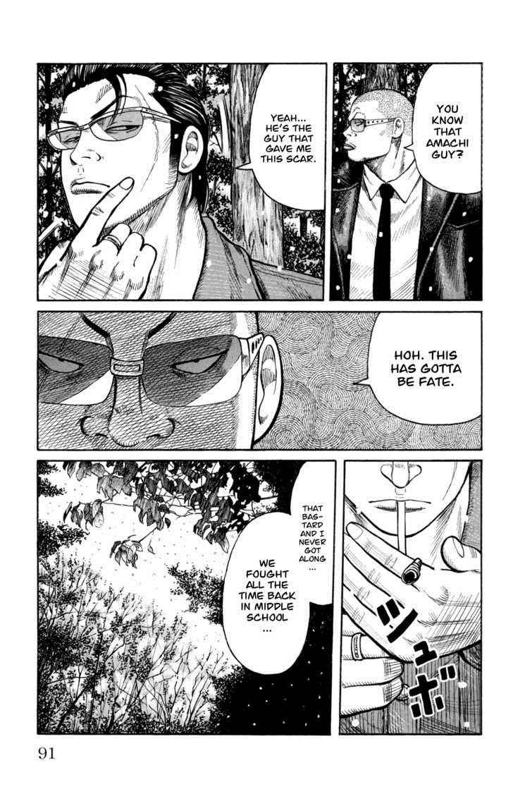 Worst Chap 82 - Next Chap 83