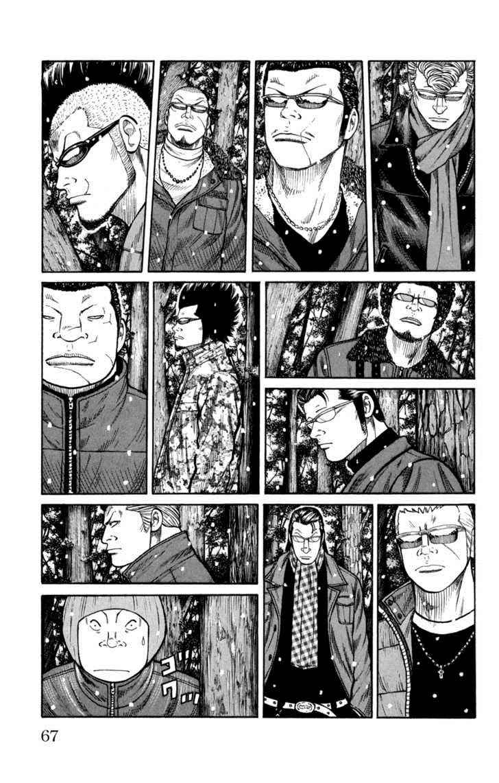 Worst Chap 82 - Next Chap 83