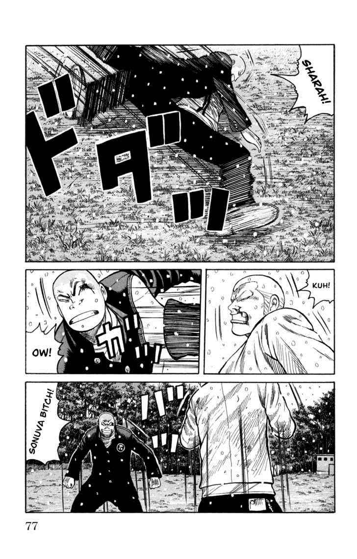 Worst Chap 82 - Next Chap 83