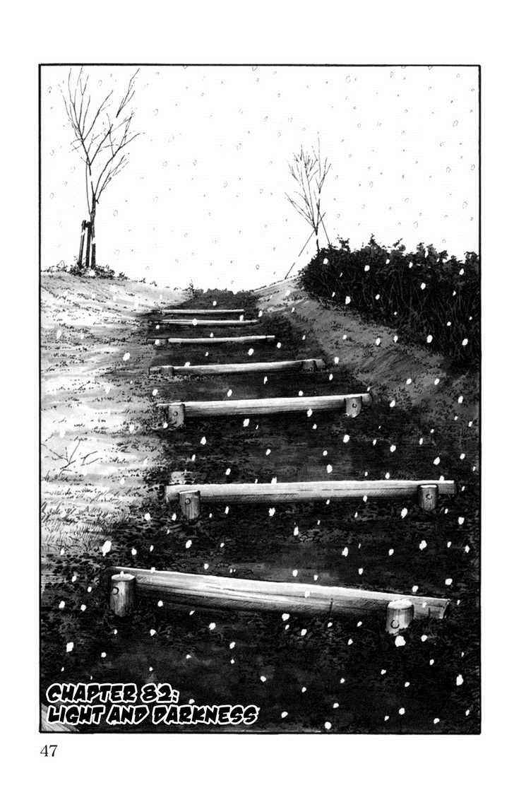 Worst Chap 82 - Next Chap 83