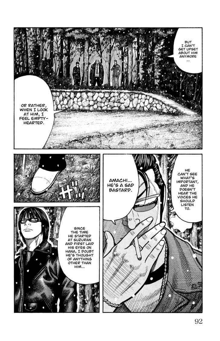 Worst Chap 82 - Next Chap 83