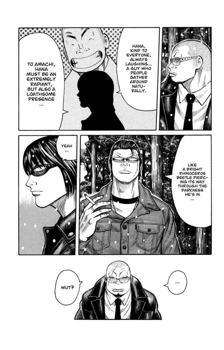 Worst Chap 82 - Next Chap 83