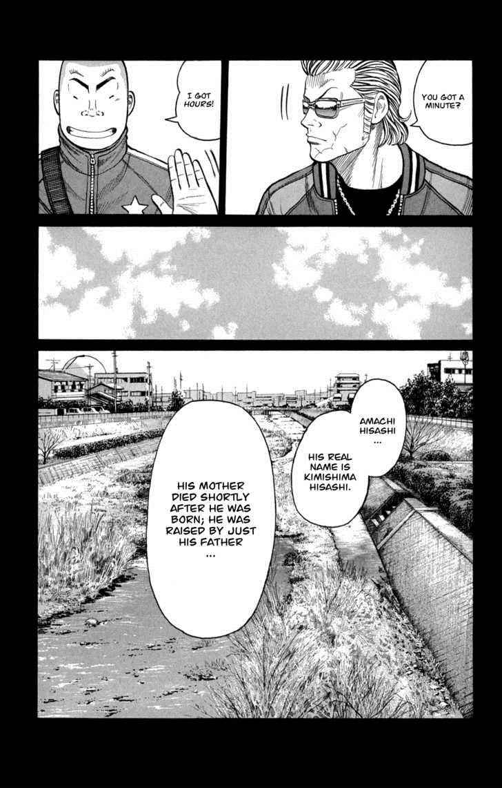 Worst Chap 82 - Next Chap 83