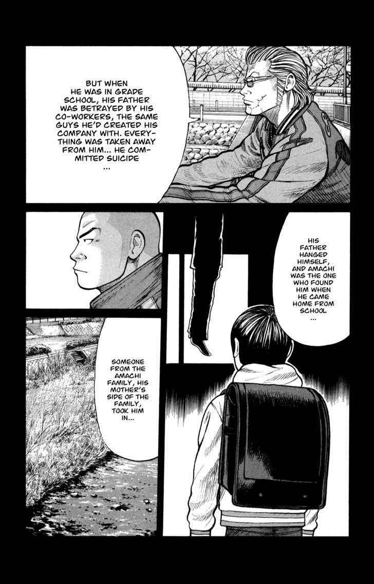 Worst Chap 82 - Next Chap 83