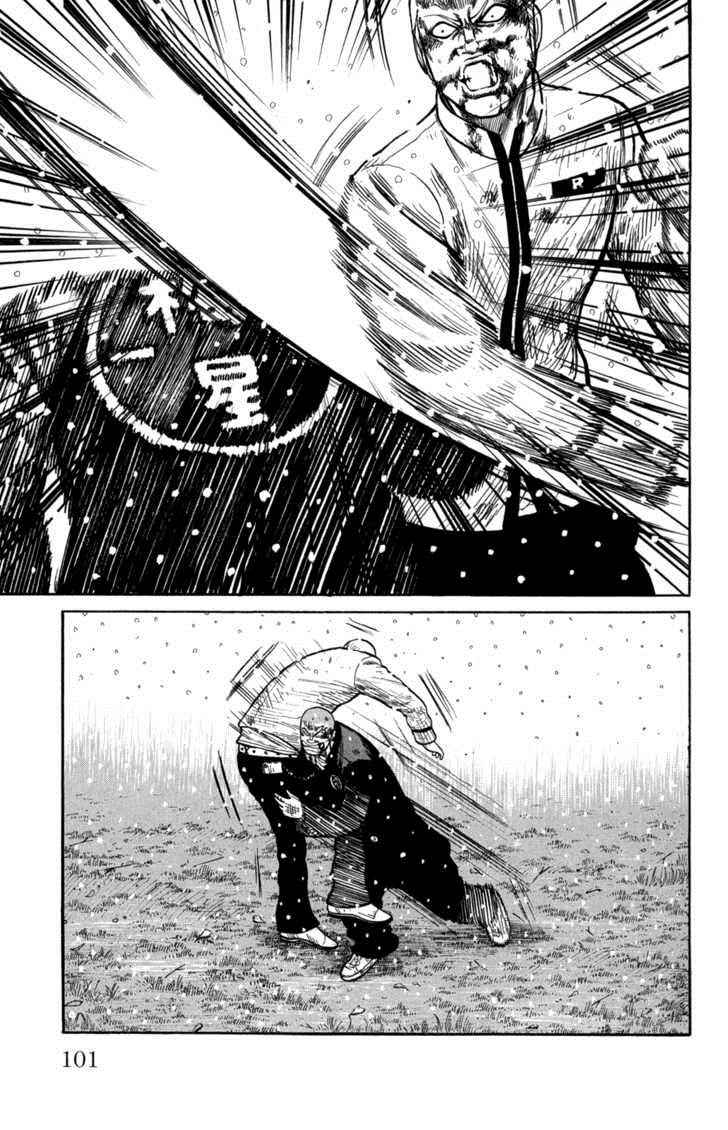 Worst Chap 83 - Next Chap 84
