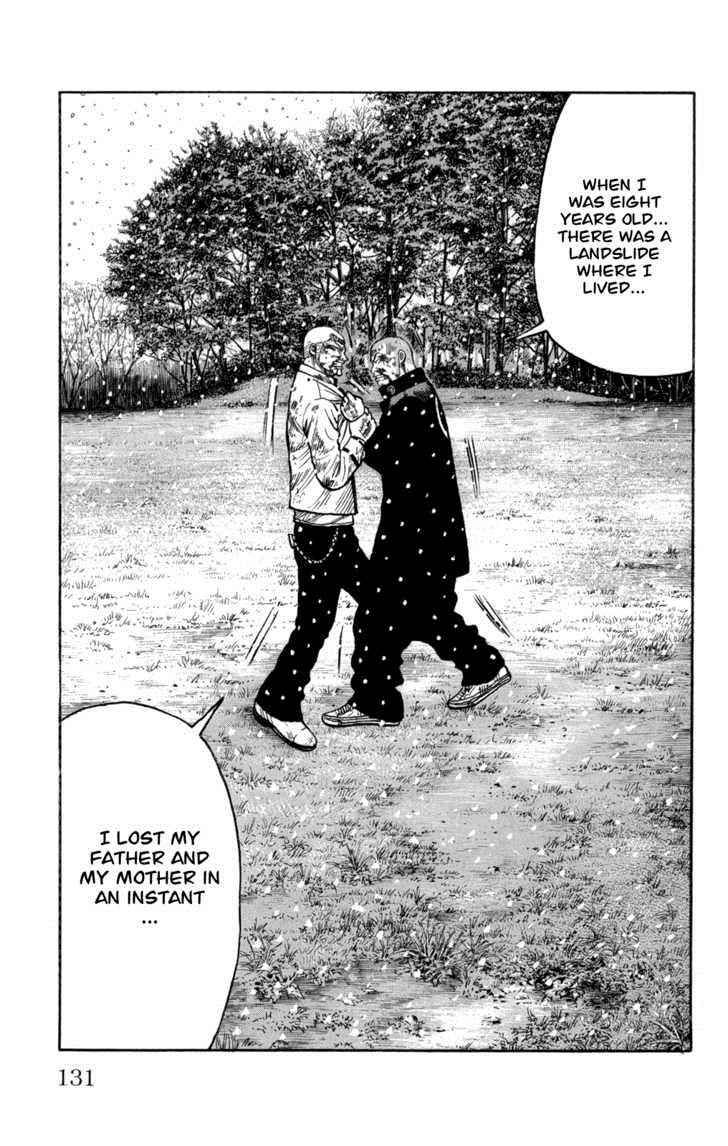 Worst Chap 83 - Next Chap 84