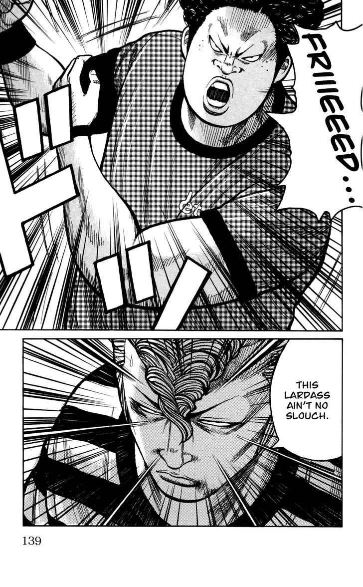Worst Chap 96 - Next Chap 97