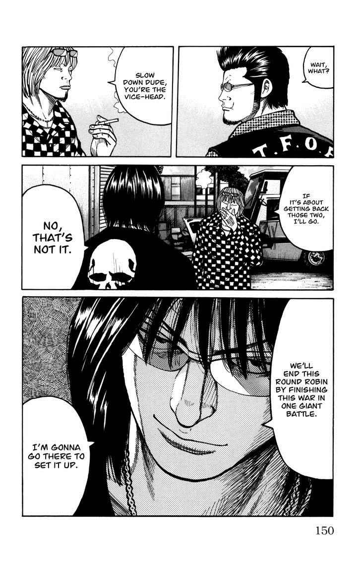 Worst Chap 96 - Next Chap 97