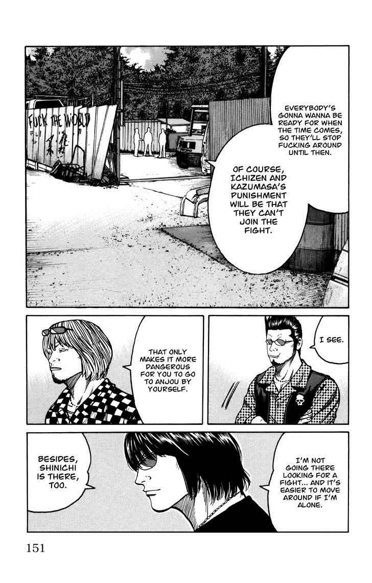 Worst Chap 96 - Next Chap 97