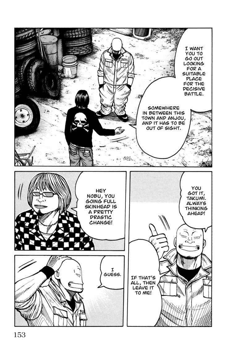 Worst Chap 96 - Next Chap 97