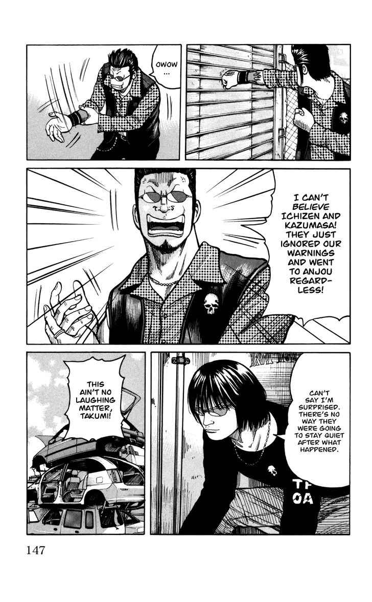 Worst Chap 96 - Next Chap 97