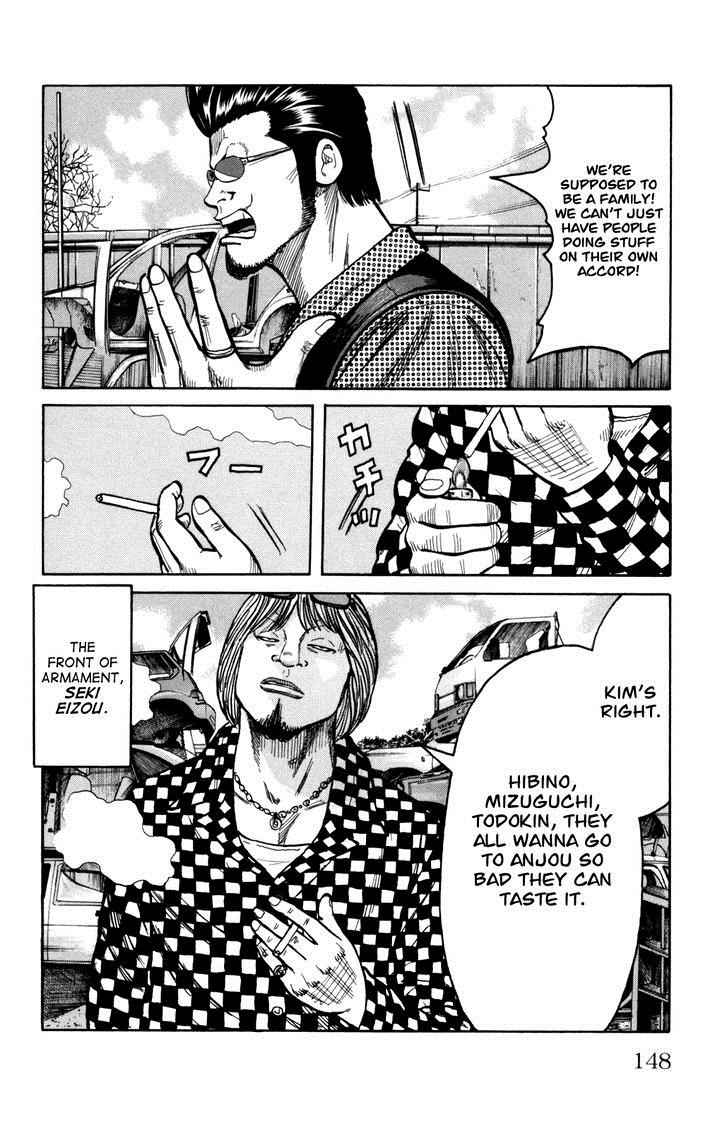 Worst Chap 96 - Next Chap 97