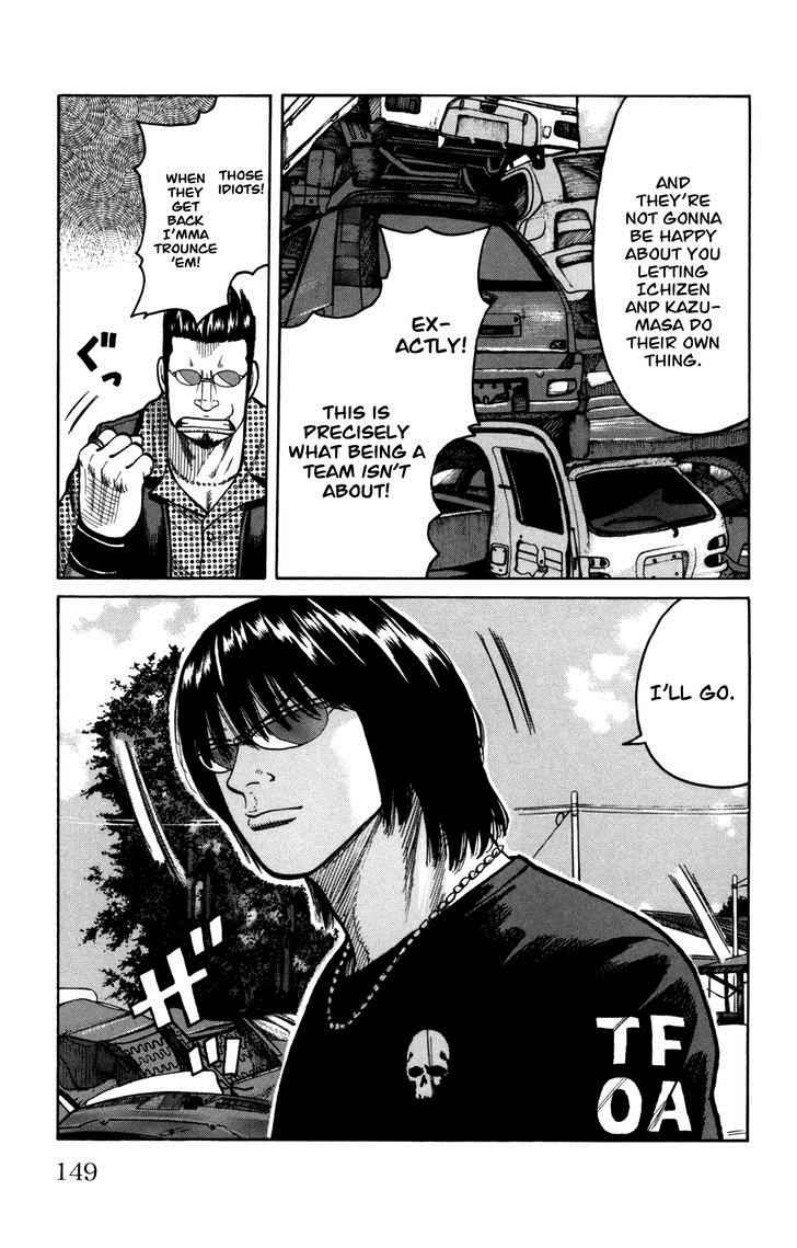 Worst Chap 96 - Next Chap 97
