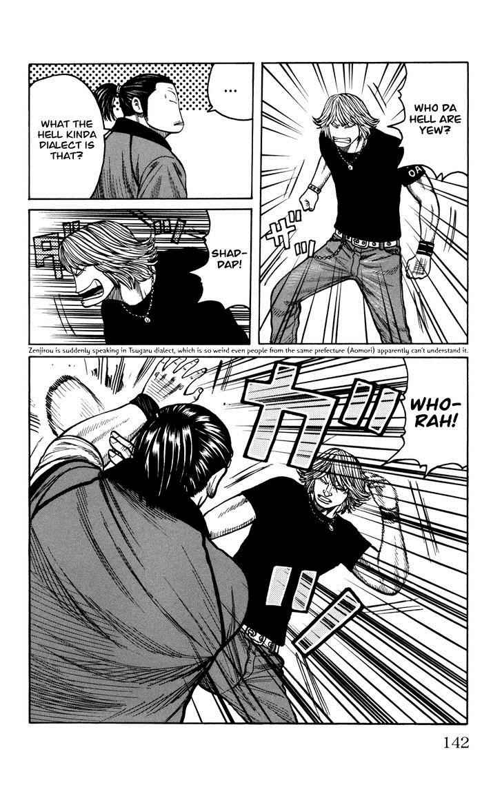 Worst Chap 96 - Next Chap 97