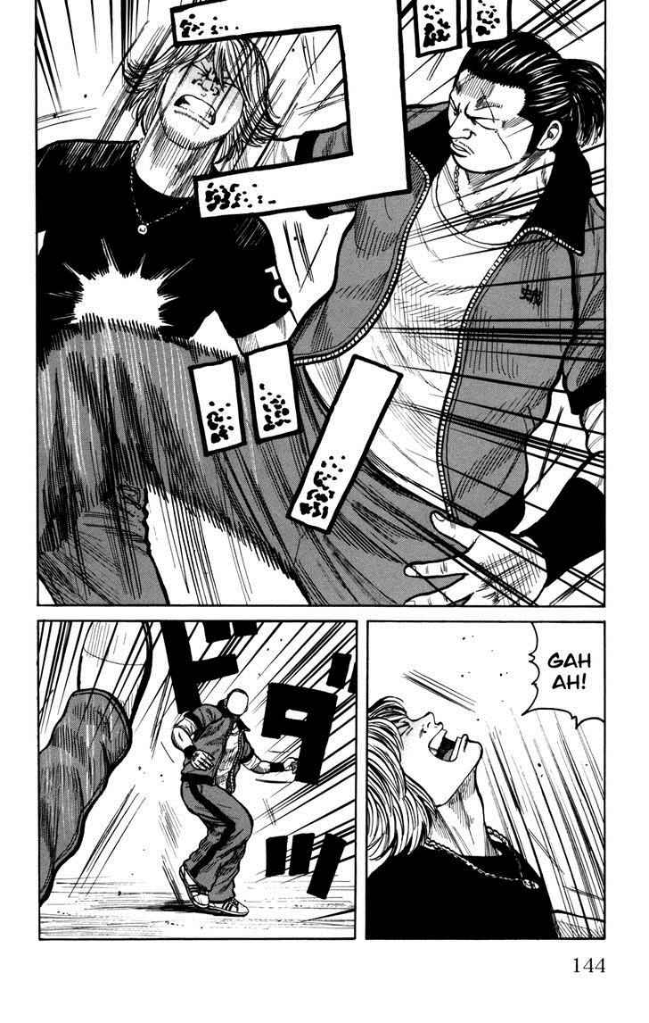 Worst Chap 96 - Next Chap 97