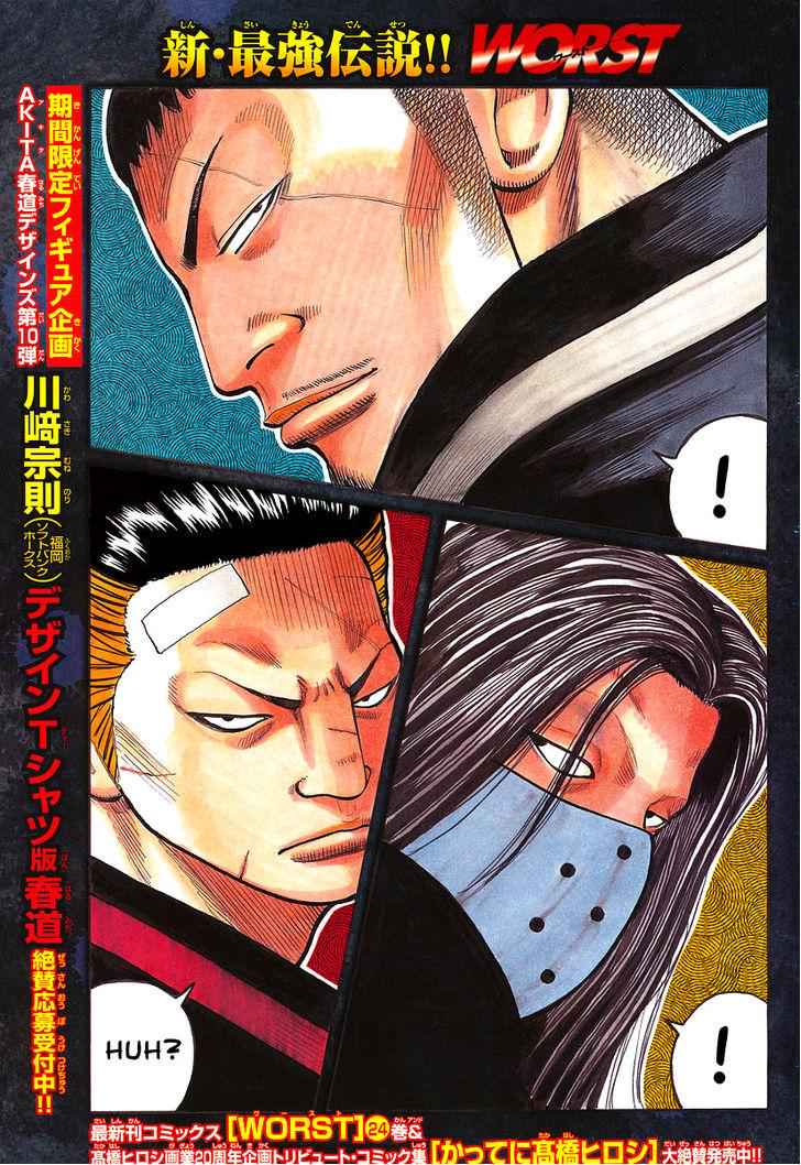 Worst Chap 98 - Next Chap 99