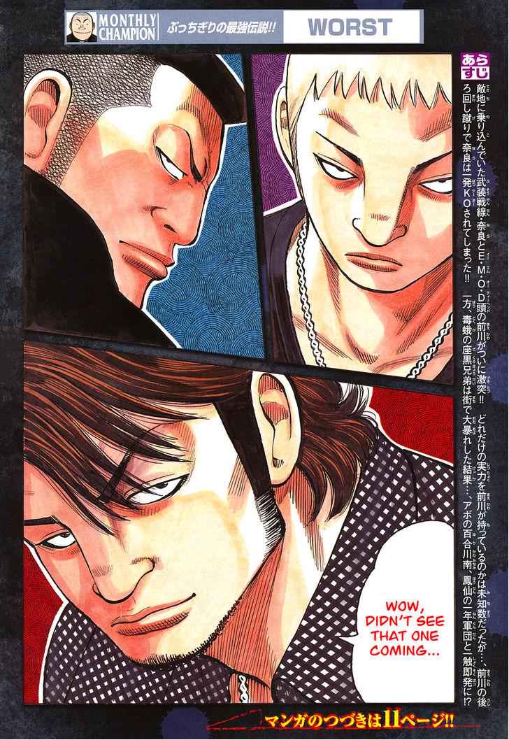 Worst Chap 98 - Next Chap 99