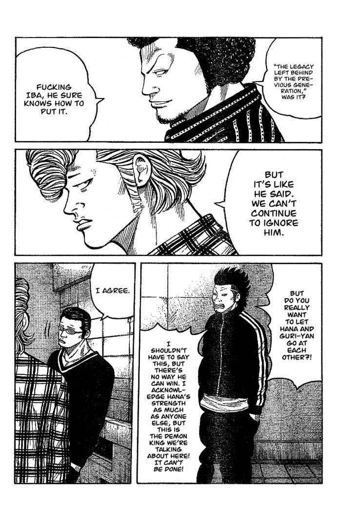 Worst Chap 90 - Next Chap 91