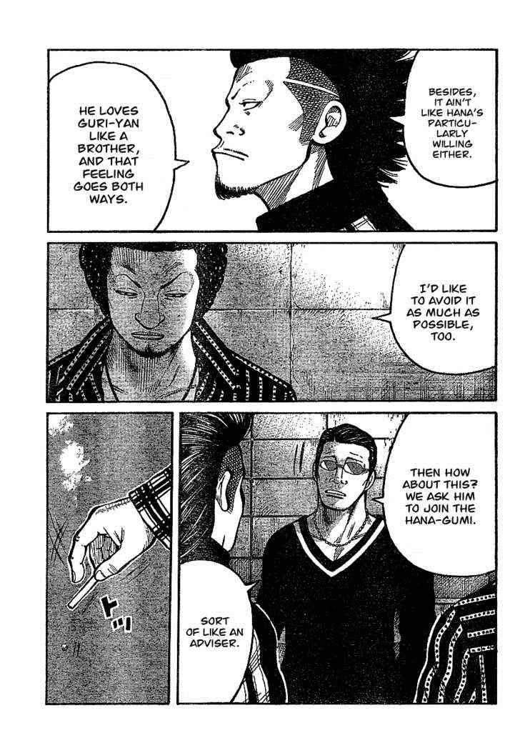 Worst Chap 90 - Next Chap 91