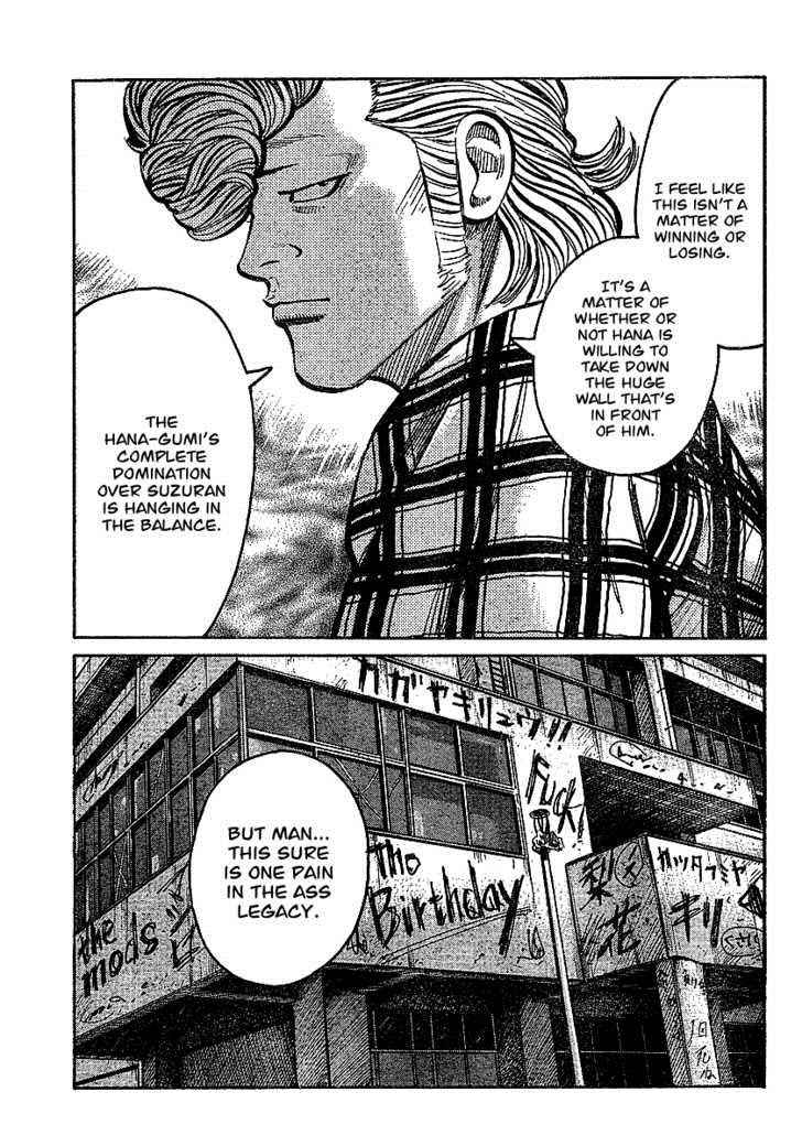 Worst Chap 90 - Next Chap 91