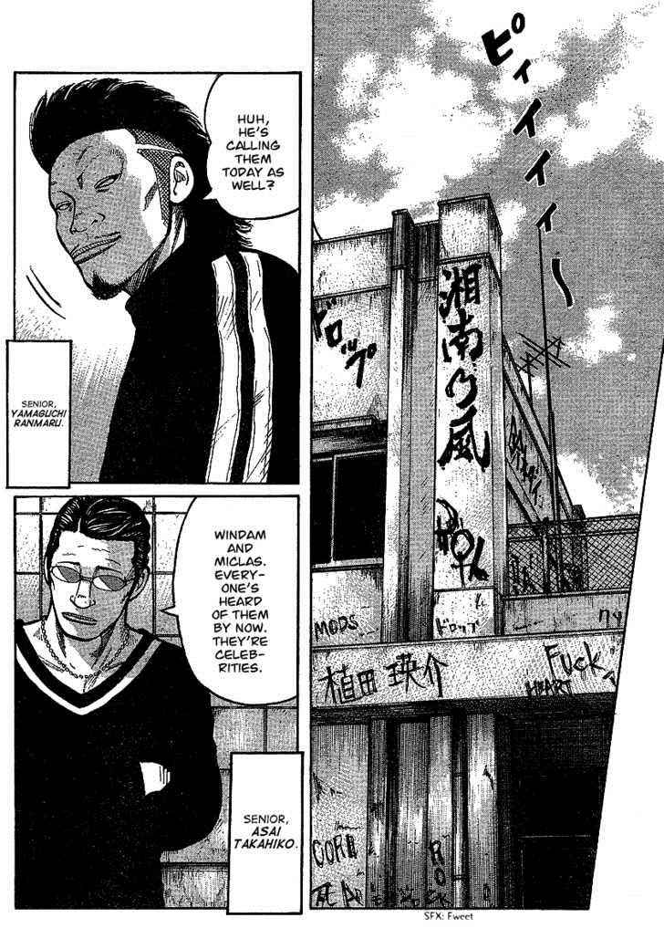 Worst Chap 90 - Next Chap 91