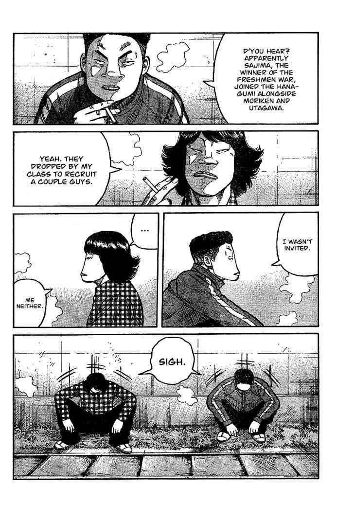Worst Chap 90 - Next Chap 91