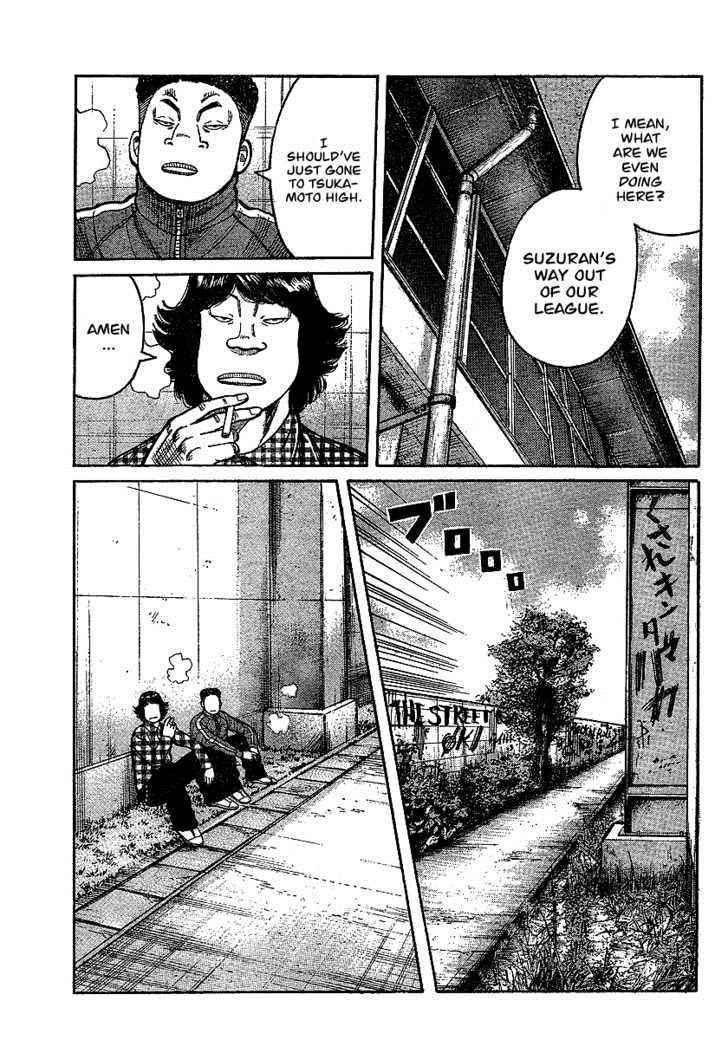 Worst Chap 90 - Next Chap 91