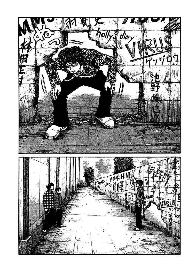 Worst Chap 90 - Next Chap 91