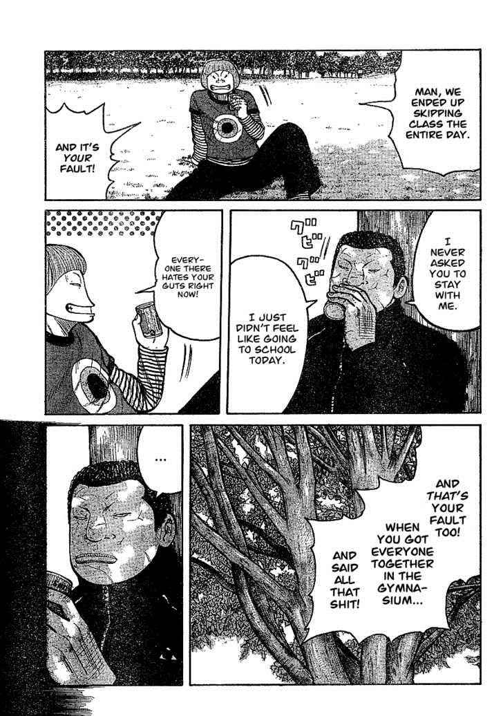 Worst Chap 91 - Next Chap 92
