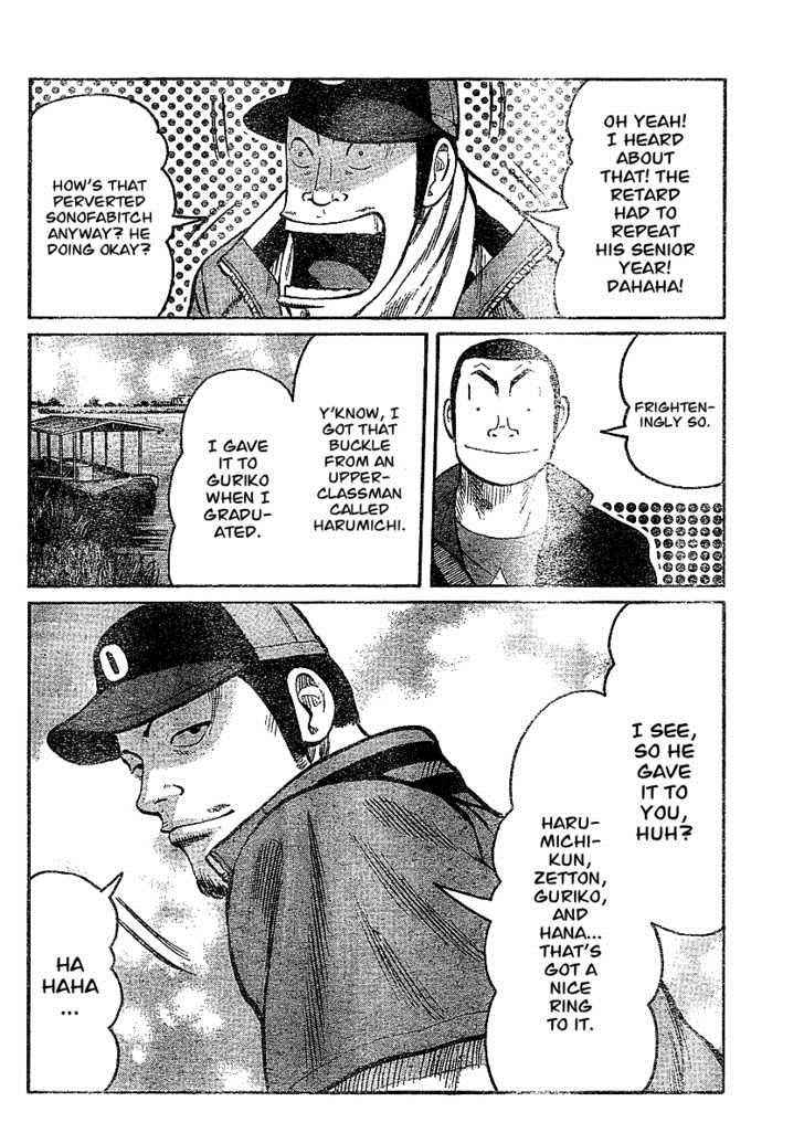 Worst Chap 91 - Next Chap 92
